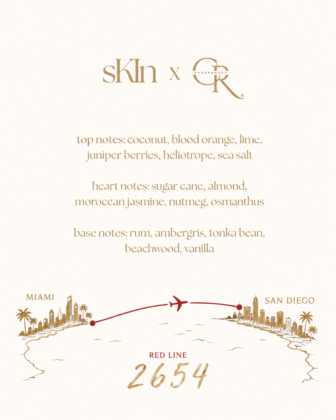 sKIn x 2654 city rhythm |  fragrance body oil