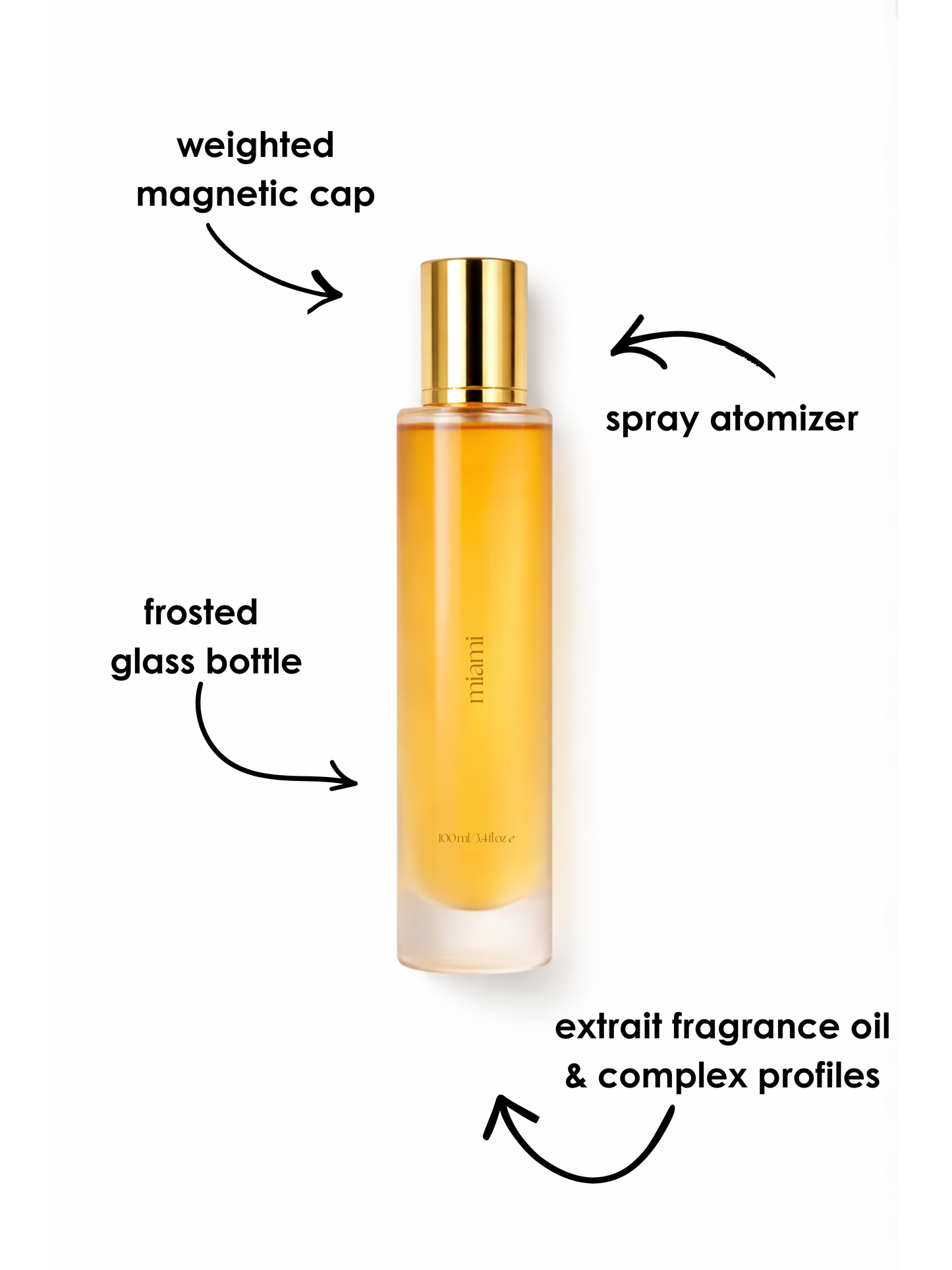 sKIn x miami city rhythm | fragrance body oil